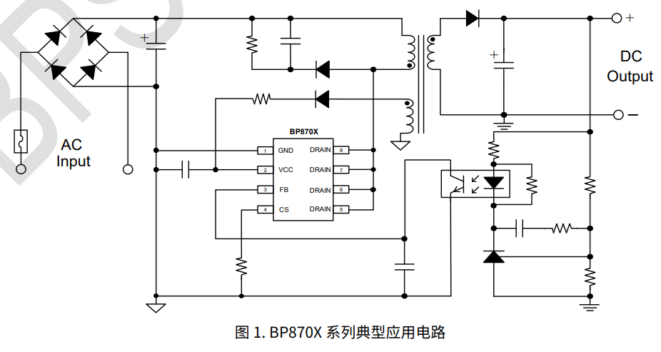 购宝钱包-全球领先的区块链支付钱包