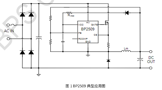 购宝钱包-全球领先的区块链支付钱包