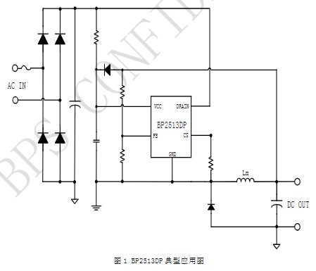 购宝钱包-全球领先的区块链支付钱包