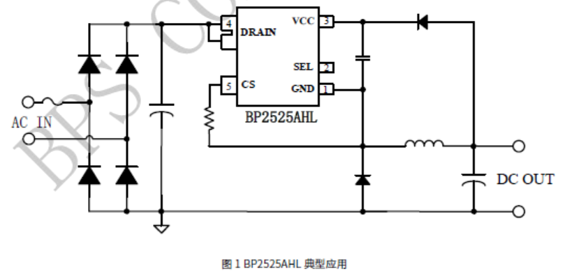 购宝钱包-全球领先的区块链支付钱包