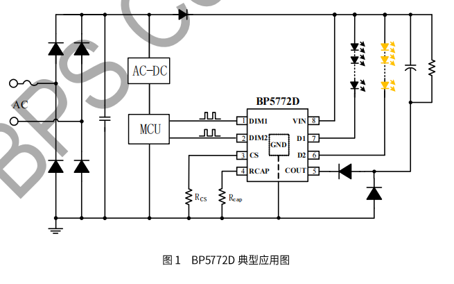 购宝钱包-全球领先的区块链支付钱包