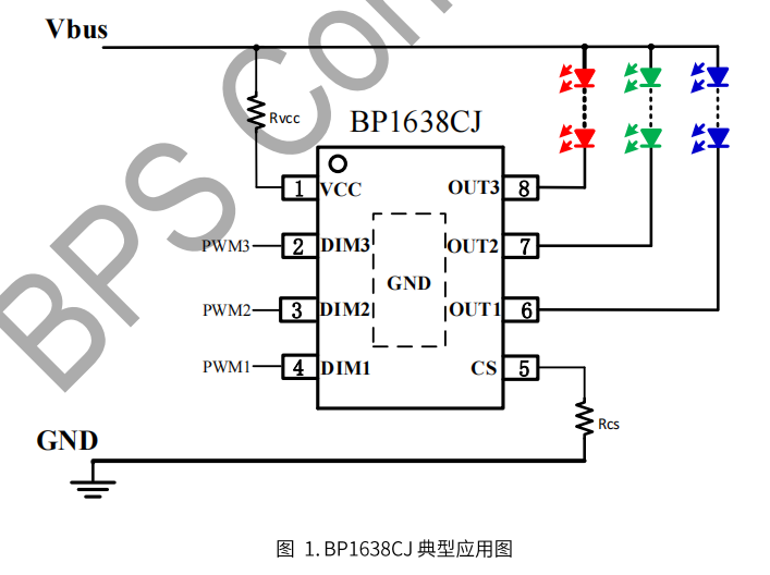 购宝钱包-全球领先的区块链支付钱包