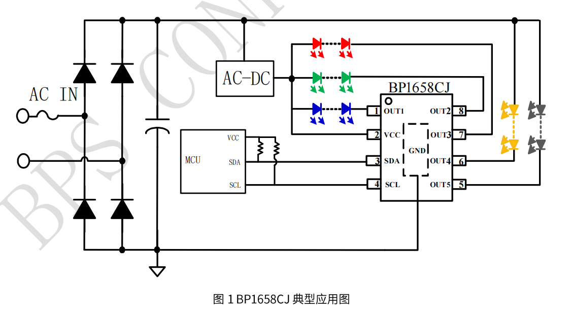 购宝钱包-全球领先的区块链支付钱包