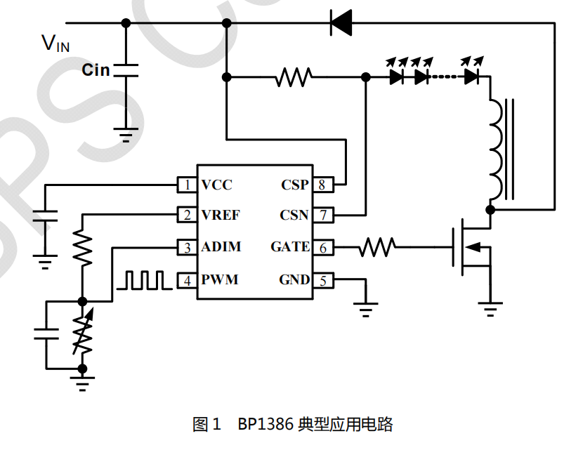购宝钱包-全球领先的区块链支付钱包