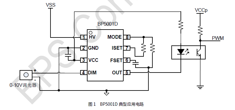 购宝钱包-全球领先的区块链支付钱包