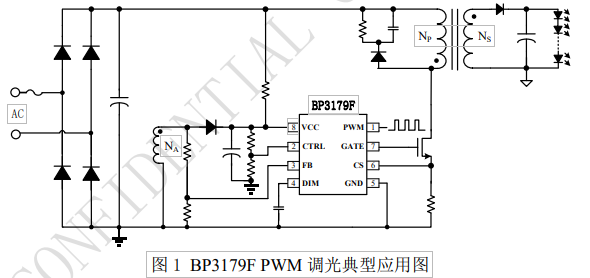 购宝钱包-全球领先的区块链支付钱包