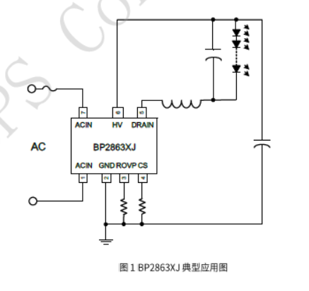 购宝钱包-全球领先的区块链支付钱包